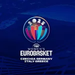 Πρόγραμμα Eurobasket Γυναικών 2025