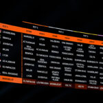Κλήρωση Europa League: Οι οκτώ αντίπαλοι του ΟΦΗ στη League Phase
