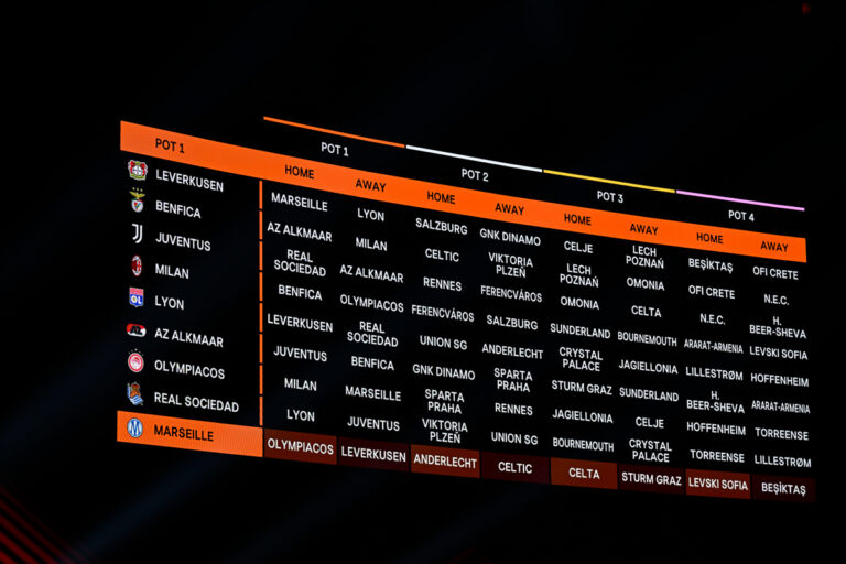 Κλήρωση Europa League: Οι οκτώ αντίπαλοι του ΟΦΗ στη League Phase